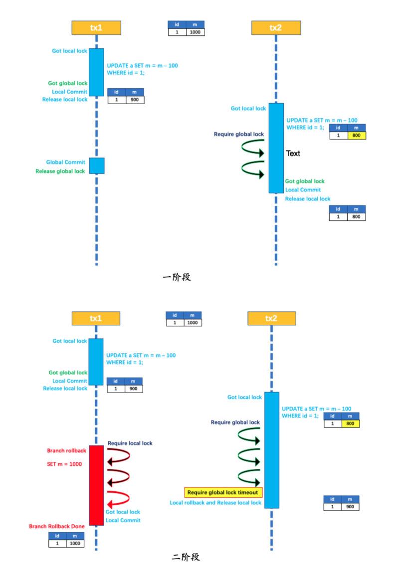 e8bbc3f7b63ceddbab212be9ff7ba9e6.png